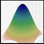 SumOfGaussians layer with Keras 2.0